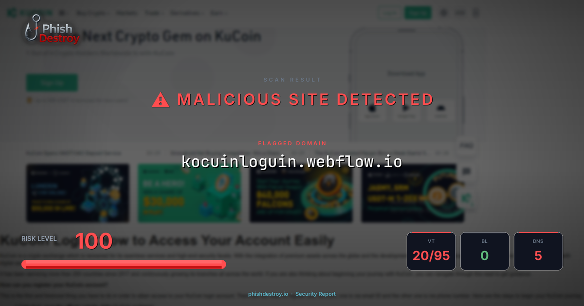 kocuinloguin.webflow.io phishing report — threat analysis by PhishDestroy