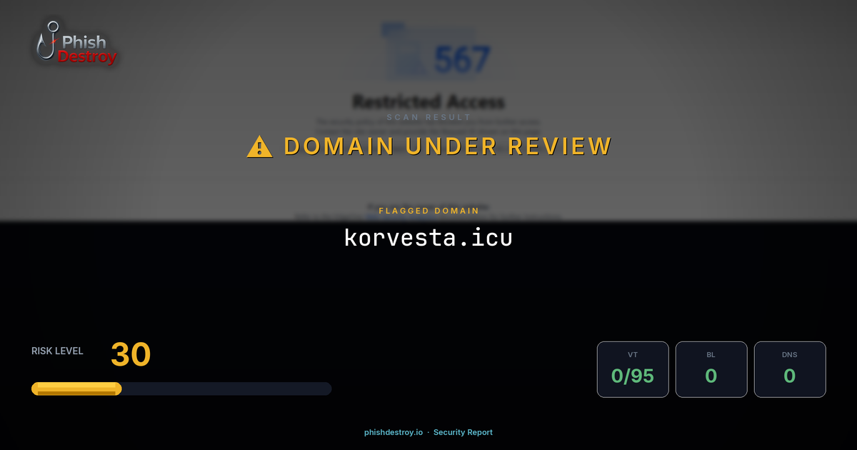 korvesta.icu phishing report — threat analysis by PhishDestroy