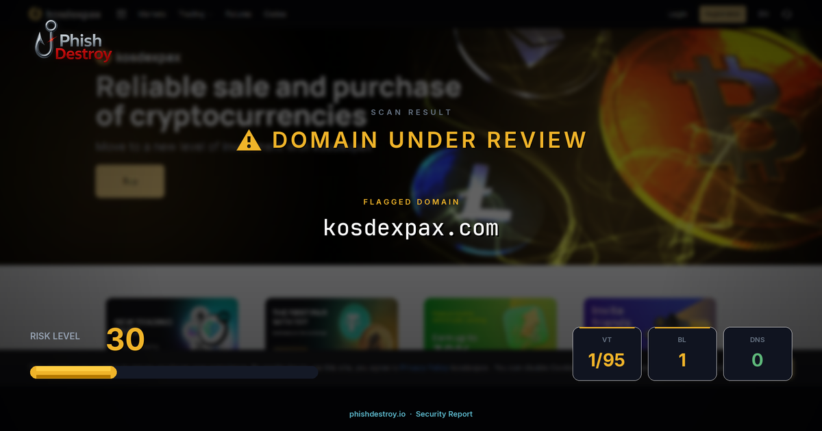 kosdexpax.com phishing report — threat analysis by PhishDestroy