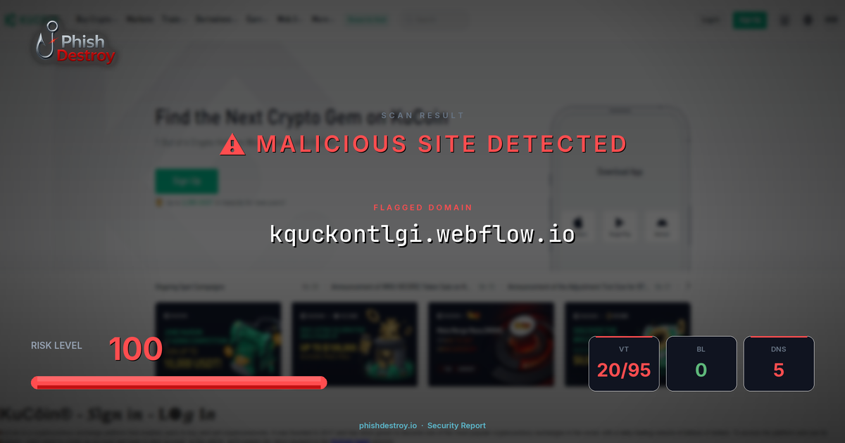 kquckontlgi.webflow.io phishing report — threat analysis by PhishDestroy