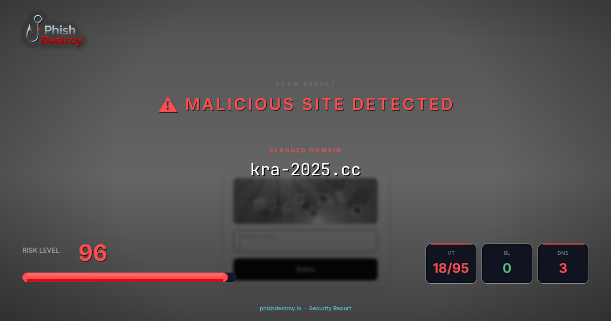 kra-2025.cc phishing report — threat analysis by PhishDestroy