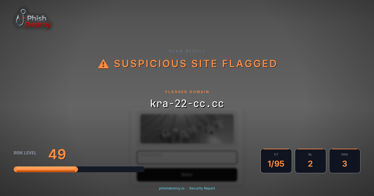 kra-22-cc.cc phishing report — threat analysis by PhishDestroy