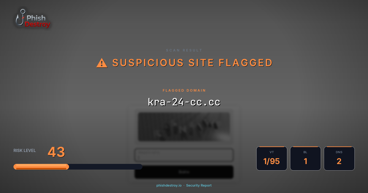 kra-24-cc.cc phishing report — threat analysis by PhishDestroy