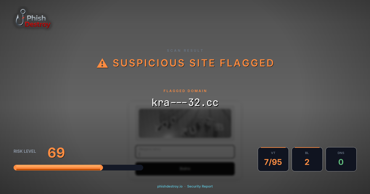 kra-32.cc phishing report — threat analysis by PhishDestroy