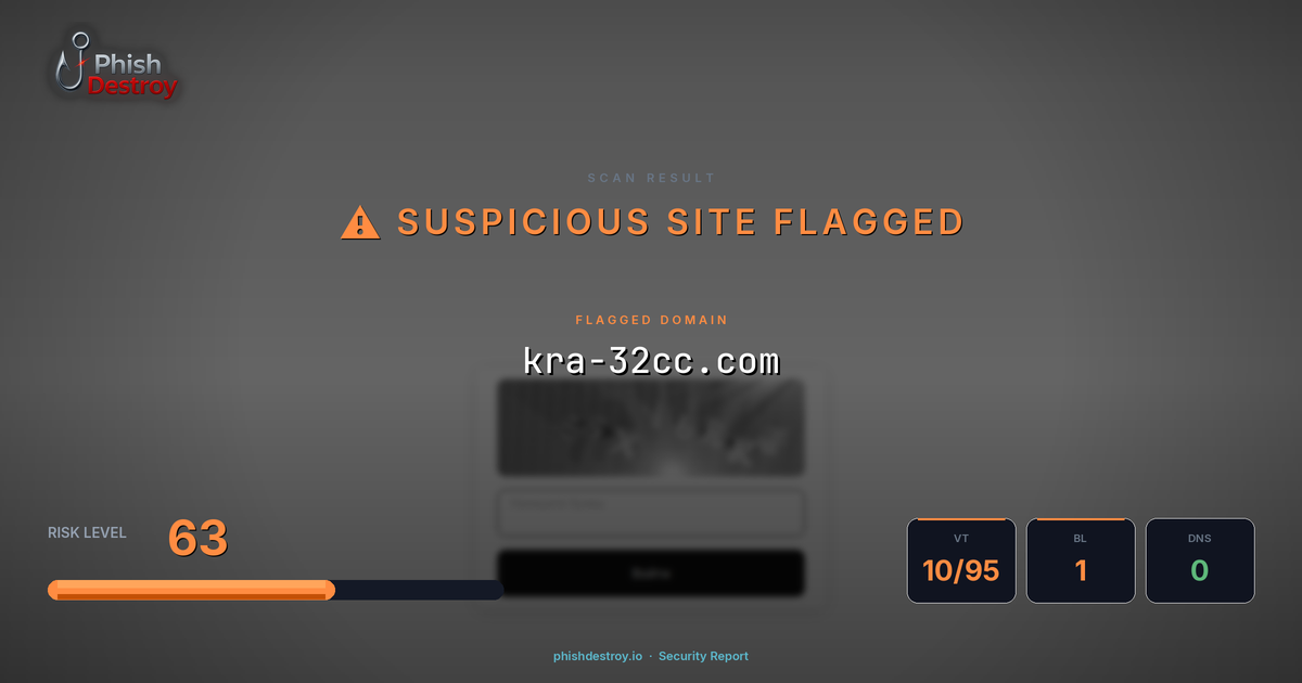 kra-32cc.com phishing report — threat analysis by PhishDestroy