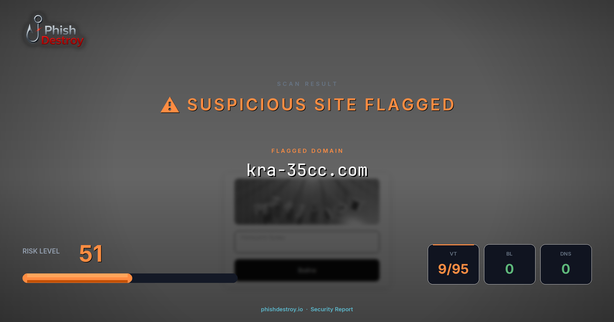 kra-35cc.com phishing report — threat analysis by PhishDestroy
