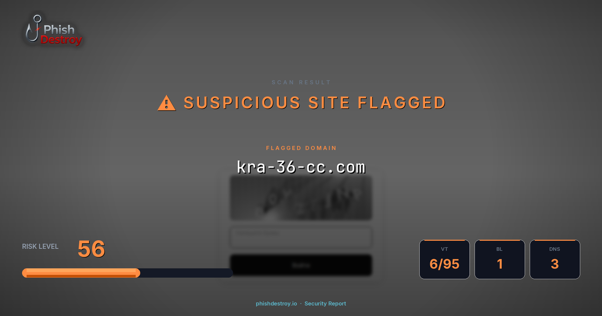 kra-36-cc.com phishing report — threat analysis by PhishDestroy