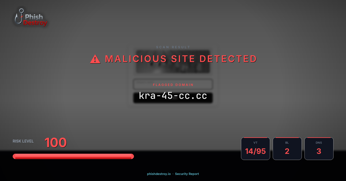 kra-45-cc.cc phishing report — threat analysis by PhishDestroy