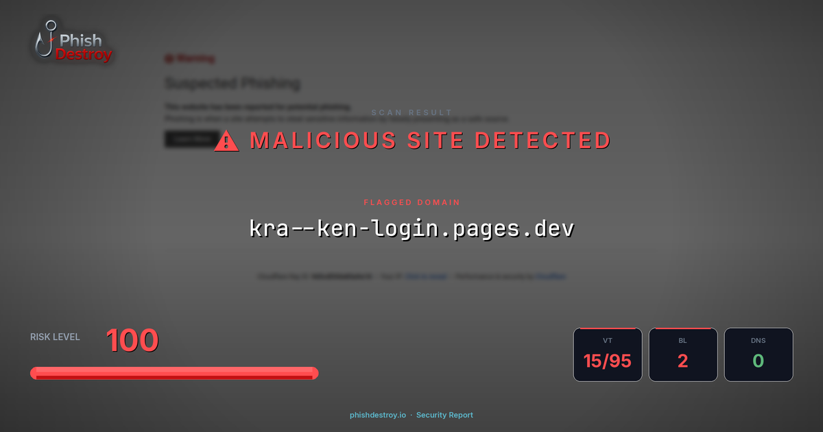 kra--ken-login.pages.dev phishing report — threat analysis by PhishDestroy