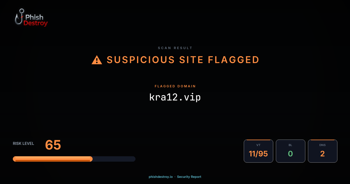 kra12.vip phishing report — threat analysis by PhishDestroy