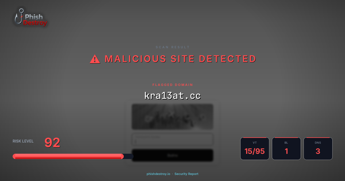 kra13at.cc phishing report — threat analysis by PhishDestroy