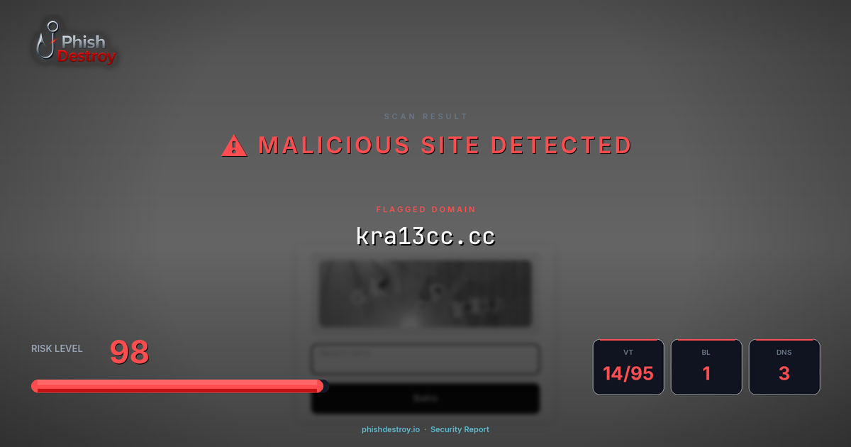 kra13cc.cc phishing report — threat analysis by PhishDestroy