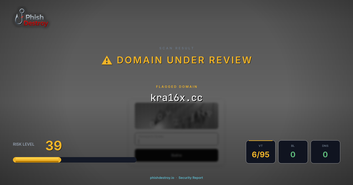 kra16x.cc phishing report — threat analysis by PhishDestroy