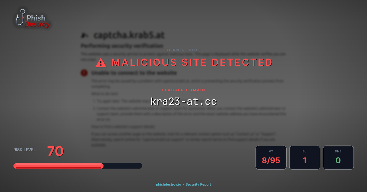 kra23--at.cc phishing report — threat analysis by PhishDestroy