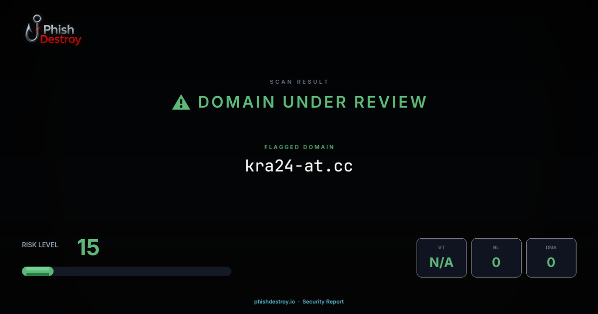 kra24-at.cc phishing report — threat analysis by PhishDestroy