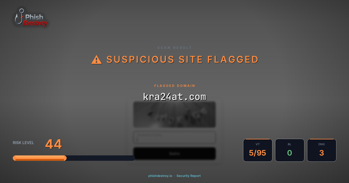 kra24at.com phishing report — threat analysis by PhishDestroy