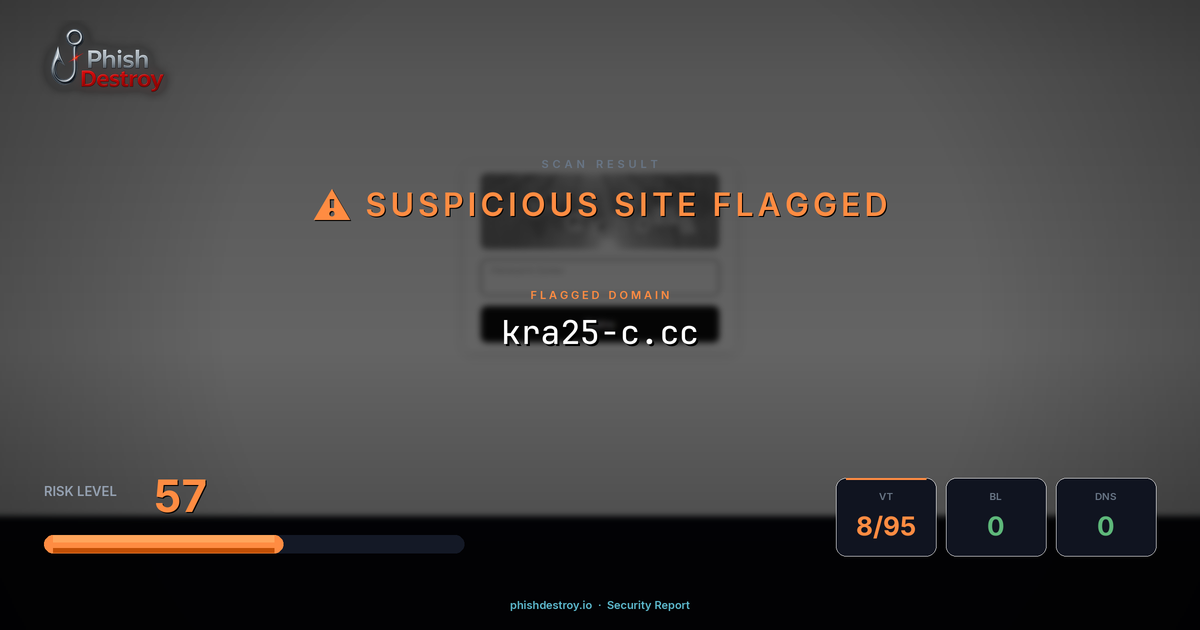 kra25-c.cc phishing report — threat analysis by PhishDestroy