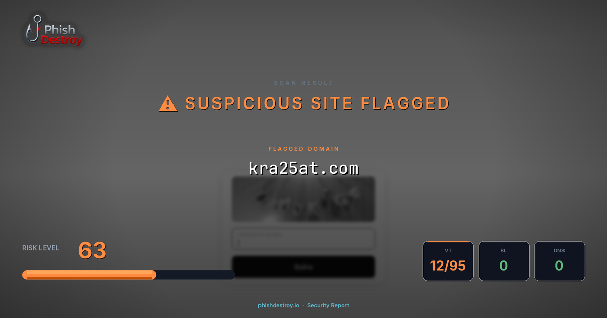 kra25at.com phishing report — threat analysis by PhishDestroy