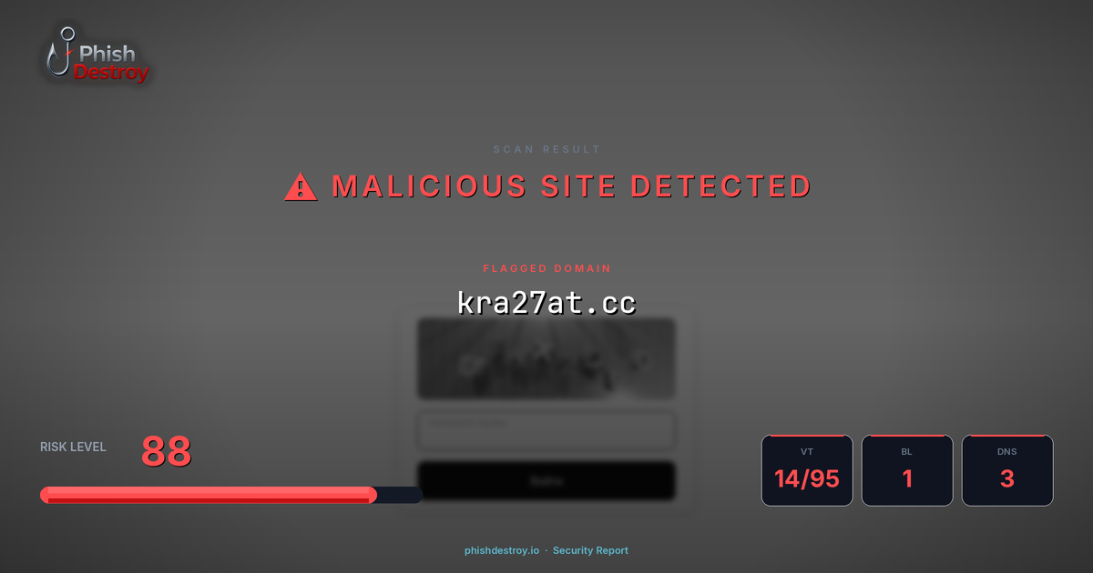 kra27at.cc phishing report — threat analysis by PhishDestroy
