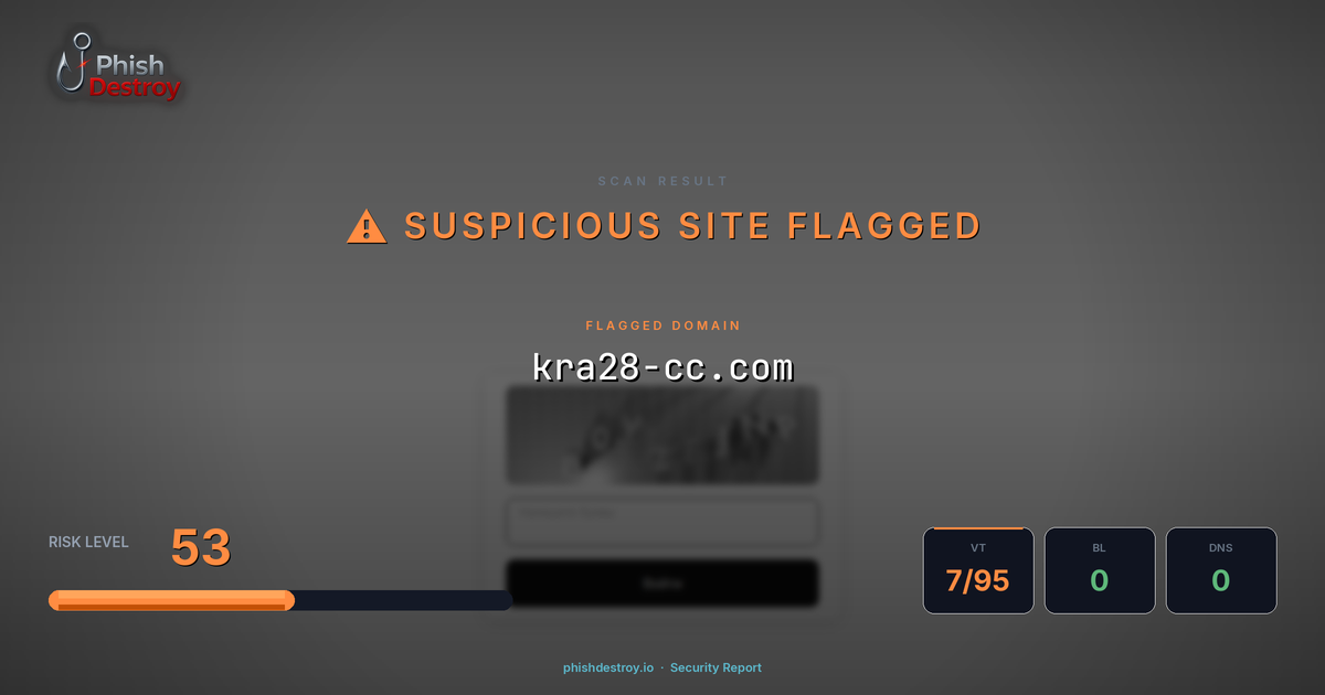 kra28-cc.com phishing report — threat analysis by PhishDestroy