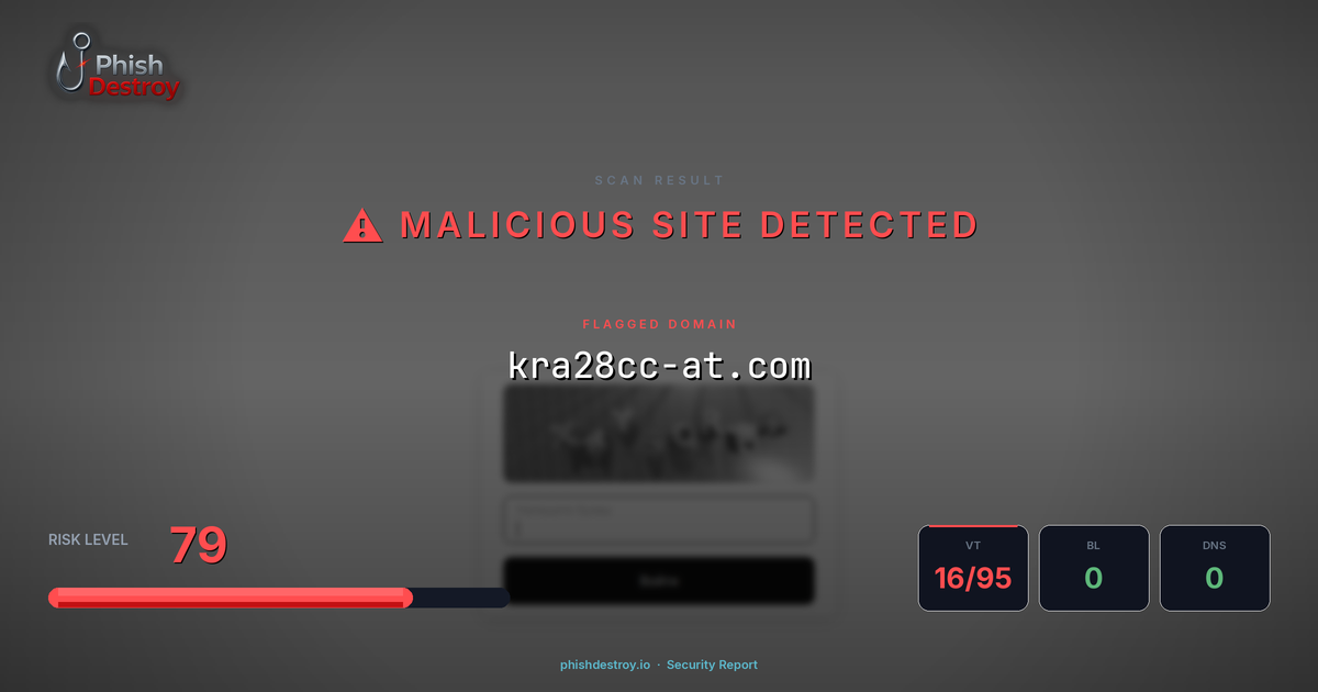 kra28cc-at.com phishing report — threat analysis by PhishDestroy
