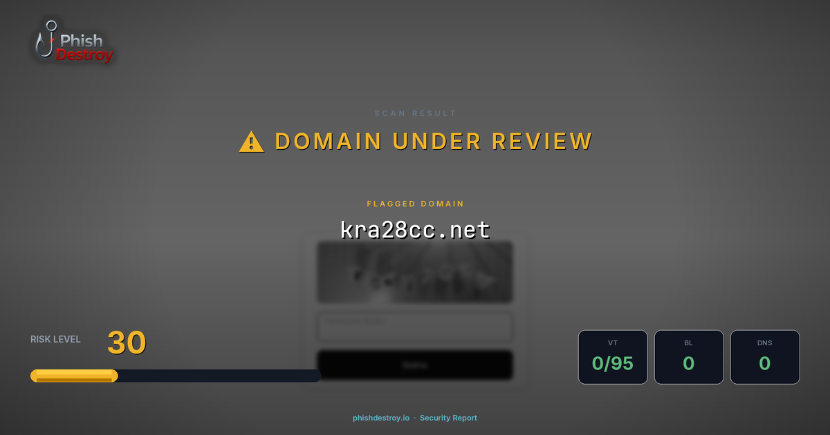 kra28cc.net phishing report — threat analysis by PhishDestroy