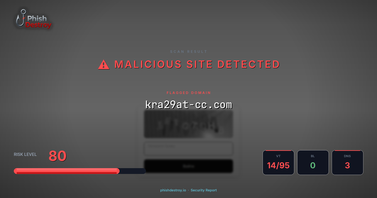 kra29at-cc.com phishing report — threat analysis by PhishDestroy