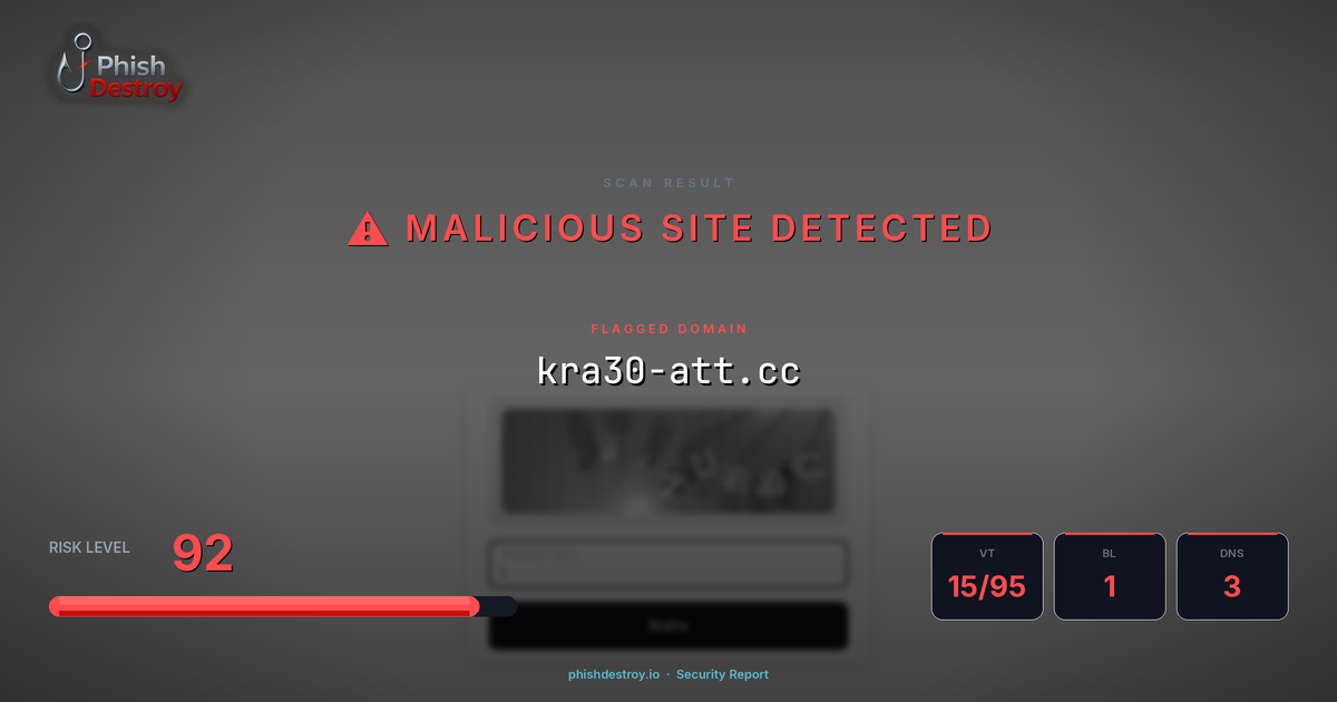 kra30-att.cc phishing report — threat analysis by PhishDestroy