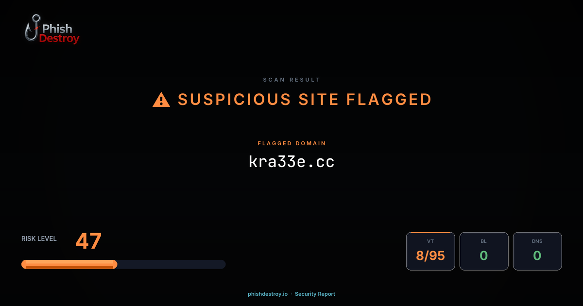 kra33e.cc phishing report — threat analysis by PhishDestroy