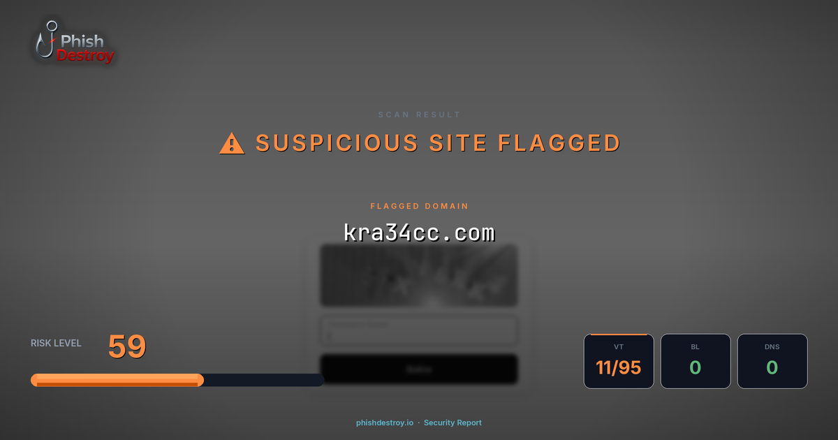 kra34cc.com phishing report — threat analysis by PhishDestroy