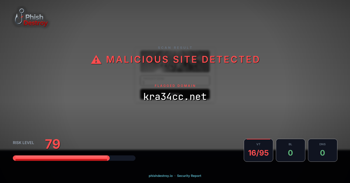 kra34cc.net phishing report — threat analysis by PhishDestroy