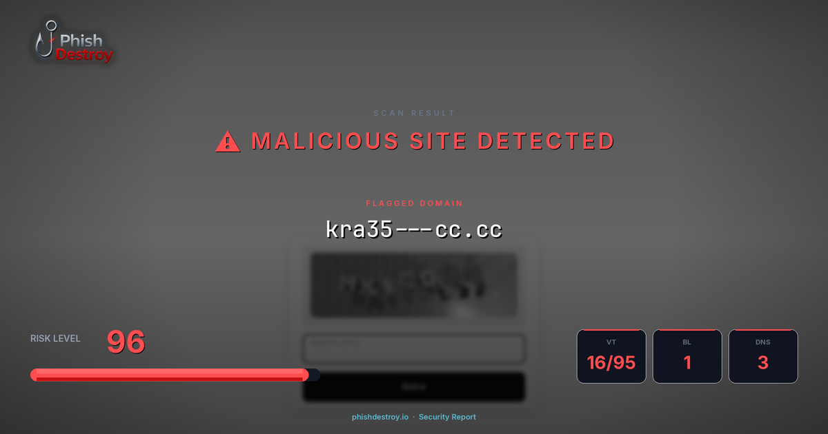 kra35---cc.cc phishing report — threat analysis by PhishDestroy