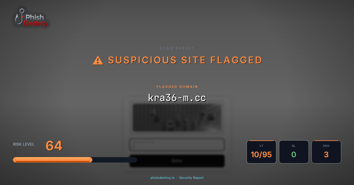 kra36-m.cc phishing report — threat analysis by PhishDestroy