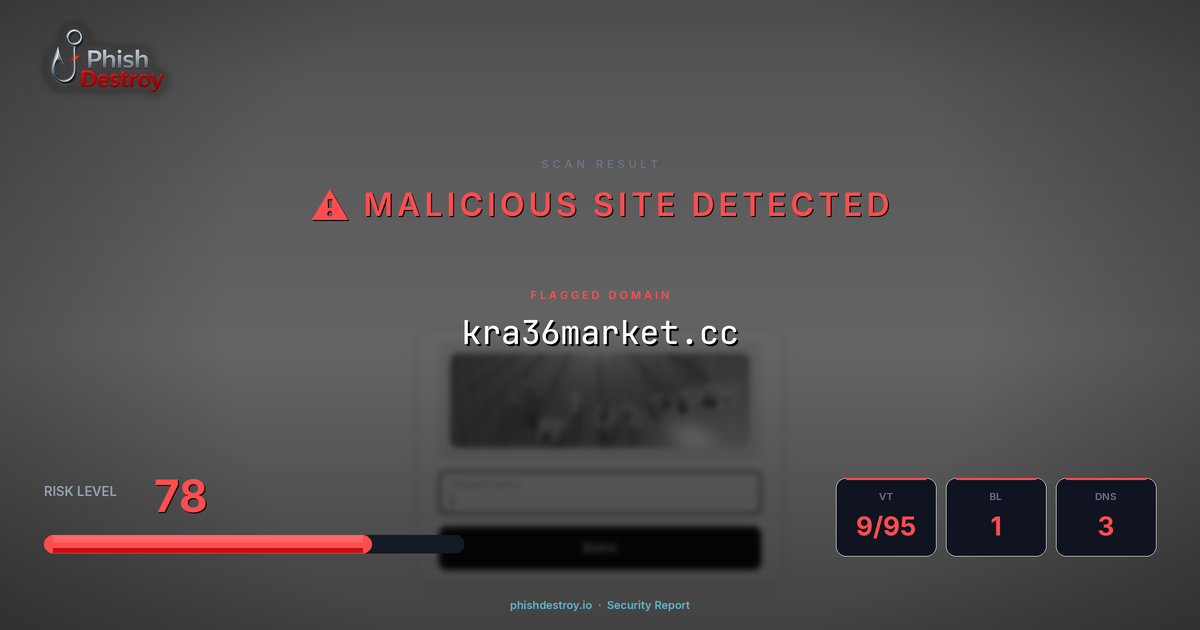 kra36market.cc phishing report — threat analysis by PhishDestroy
