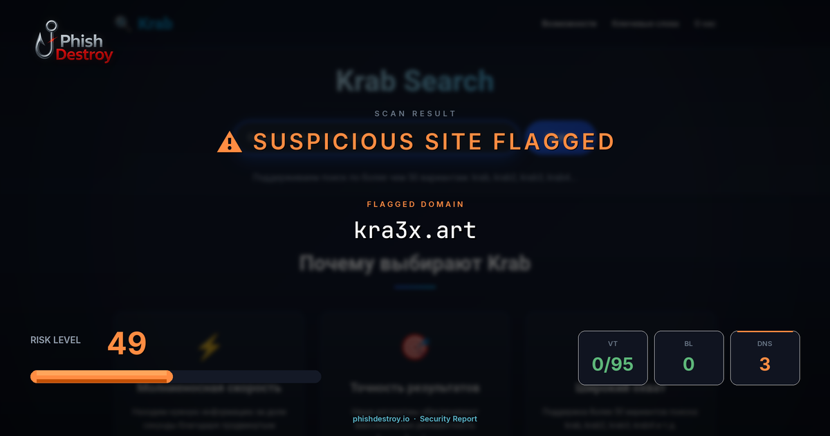 kra3x.art phishing report — threat analysis by PhishDestroy