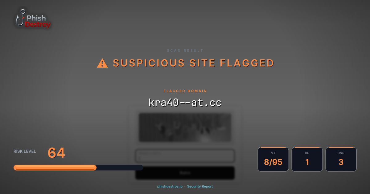kra40-at.cc phishing report — threat analysis by PhishDestroy