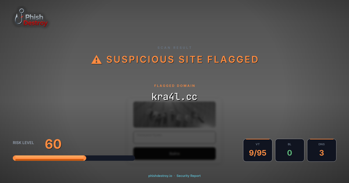kra4l.cc phishing report — threat analysis by PhishDestroy