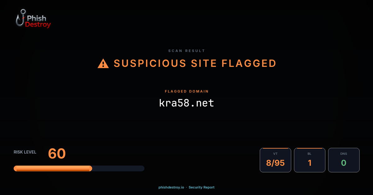 kra58.net phishing report — threat analysis by PhishDestroy
