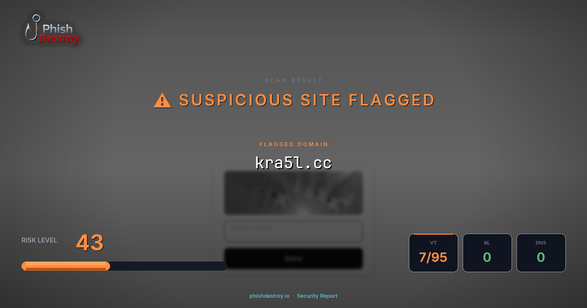 kra5l.cc phishing report — threat analysis by PhishDestroy