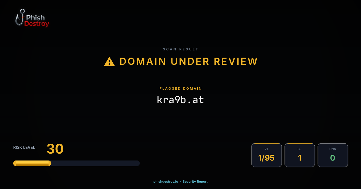 kra9b.at phishing report — threat analysis by PhishDestroy