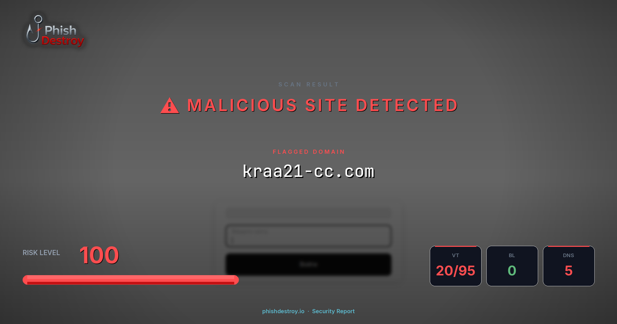kraa21-cc.com phishing report — threat analysis by PhishDestroy