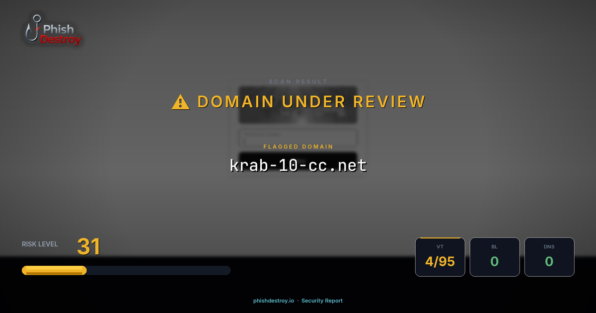 krab-10-cc.net phishing report — threat analysis by PhishDestroy