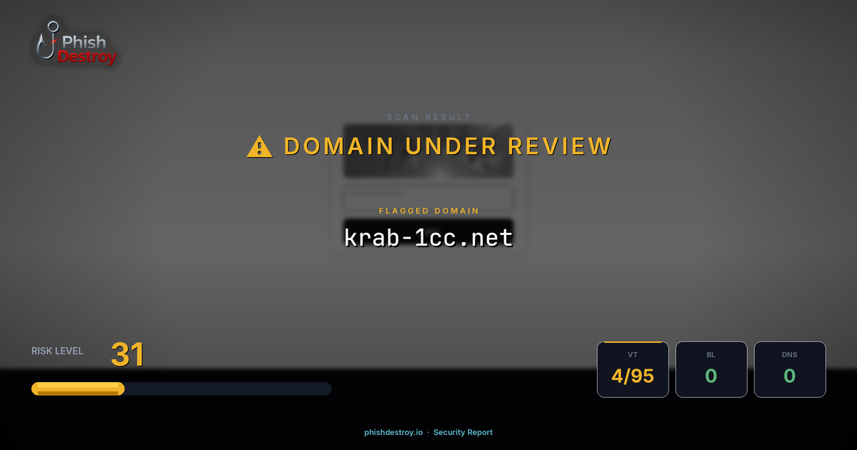 krab-1cc.net phishing report — threat analysis by PhishDestroy