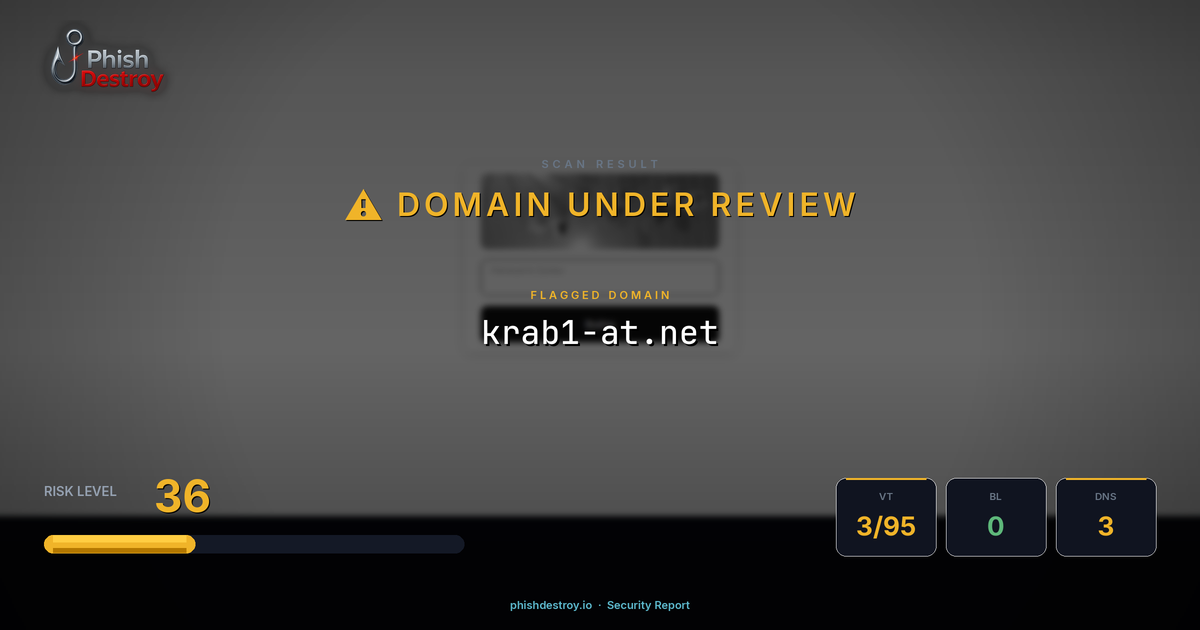 krab1-at.net phishing report — threat analysis by PhishDestroy