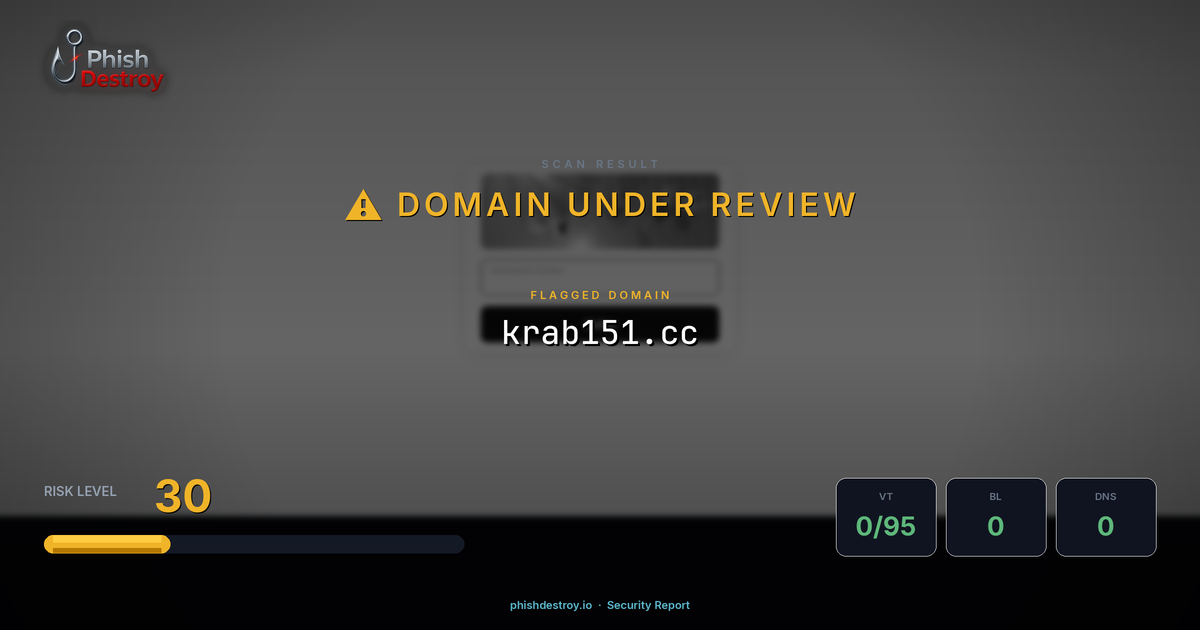 krab151.cc phishing report — threat analysis by PhishDestroy