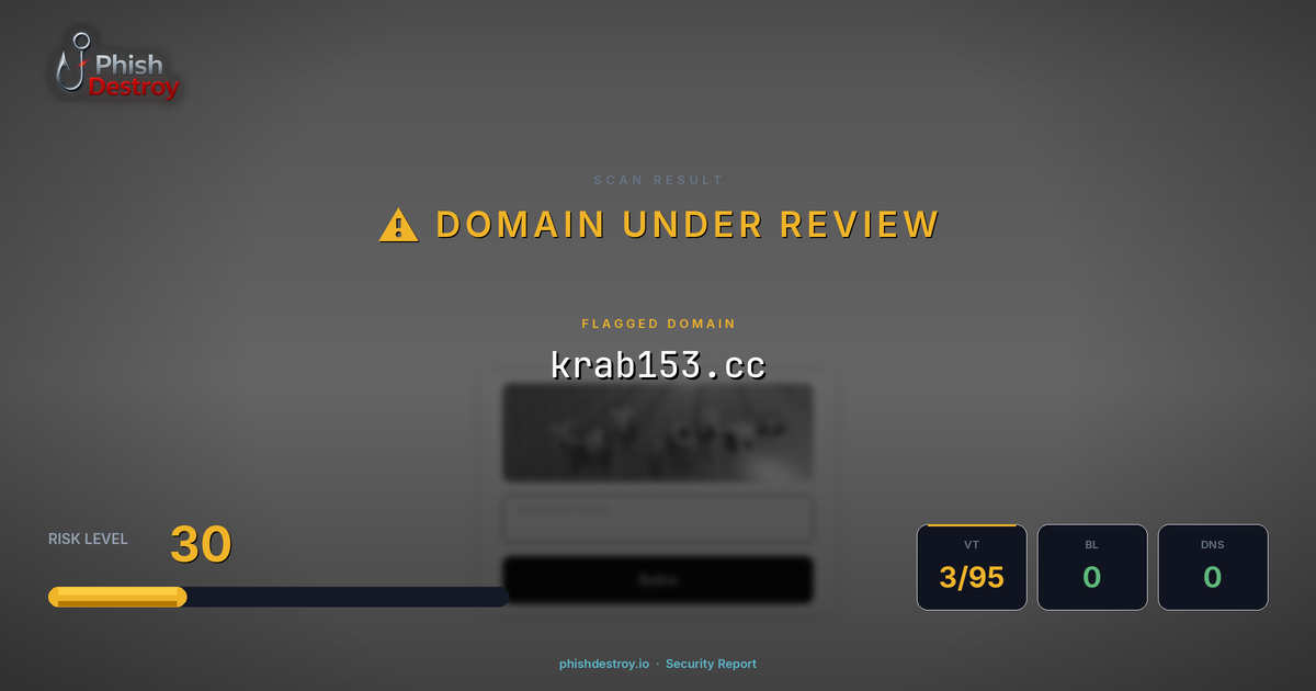 krab153.cc phishing report — threat analysis by PhishDestroy