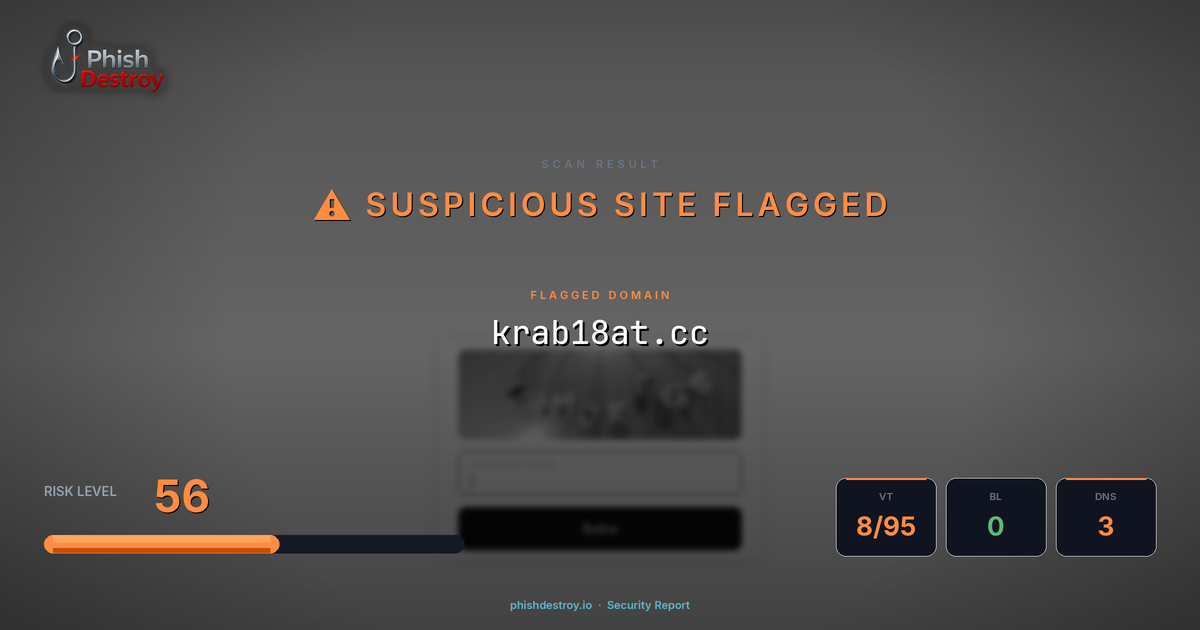 krab18at.cc phishing report — threat analysis by PhishDestroy