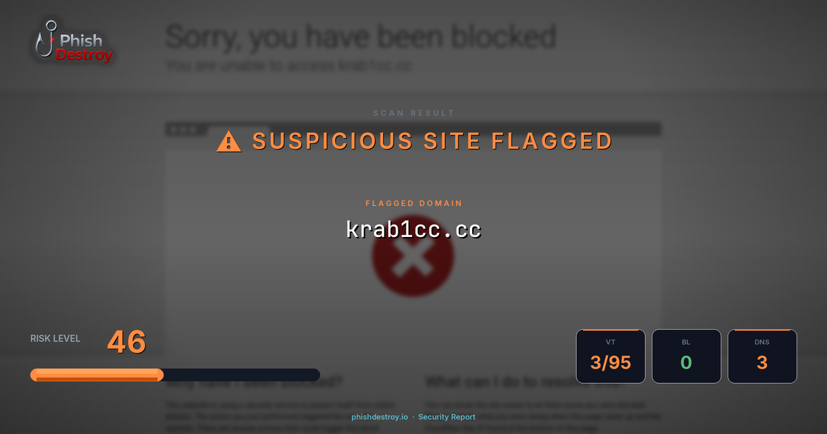 krab1cc.cc phishing report — threat analysis by PhishDestroy