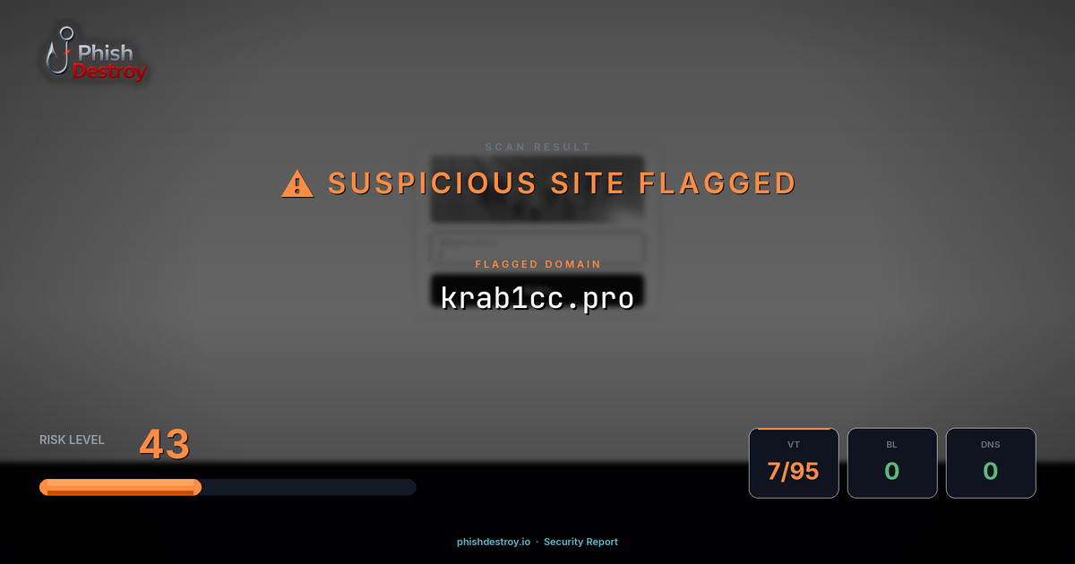 krab1cc.pro phishing report — threat analysis by PhishDestroy
