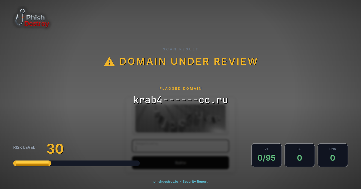 krab4------cc.ru phishing report — threat analysis by PhishDestroy